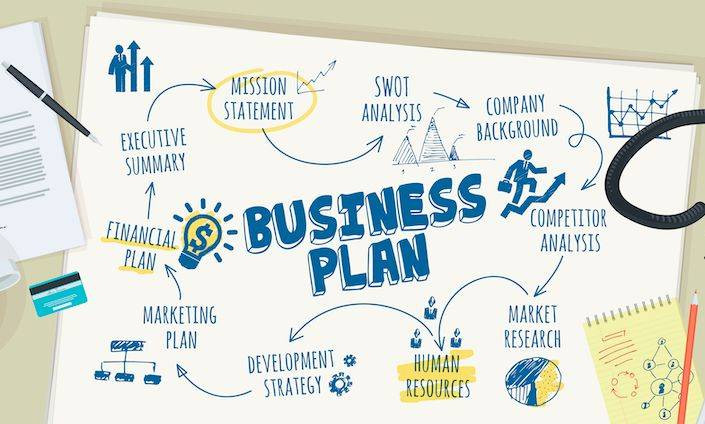 Бизнес-план - фундамент успеха любого дела