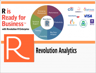 Microsoft покупает провайдер коммерческих сервисов