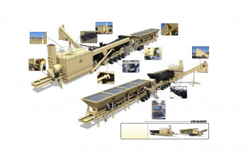 Инвестиции в мобильные асфальтные заводы