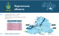 На Херсонщине имитируют инвестиционную деятельность.