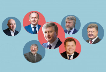 Рейтинг миллиардеров Украины 2021 - самые богатые украинцы