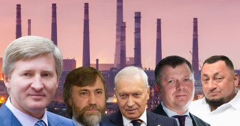 Рейтинг ТОП-200 Найбільші компанії України 2023