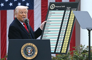 Тарифная эскалация США в 2025–2026 годах: полная карта ставок и что это означает для глобального бизнеса