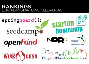 Куда податься стартапу: путеводитель по европейским акселераторам