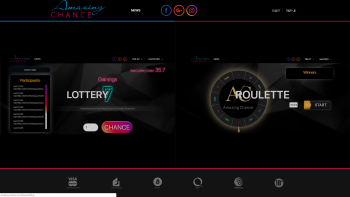 Будущее гемблинг индустрии