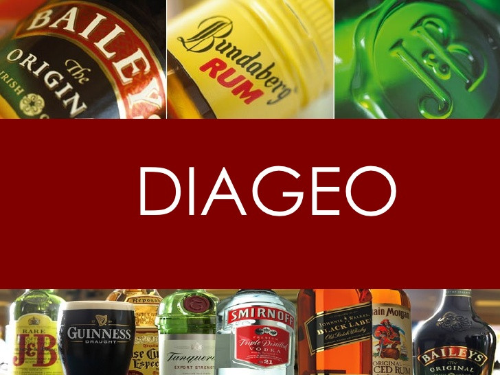 Diageo готовится продать портфель алкогольных брендов на $1 млрд