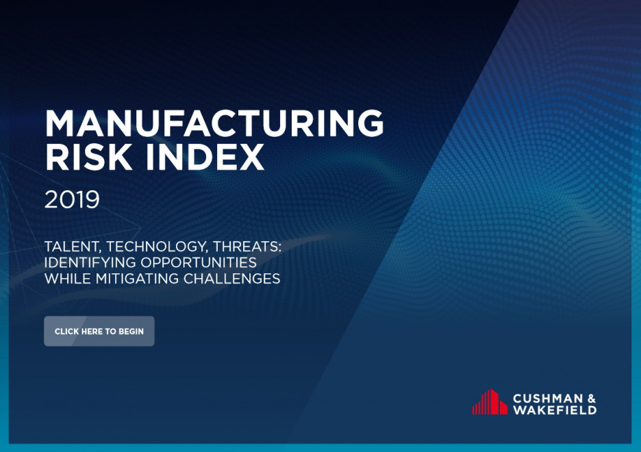 Индекс производственных рисков стран мира