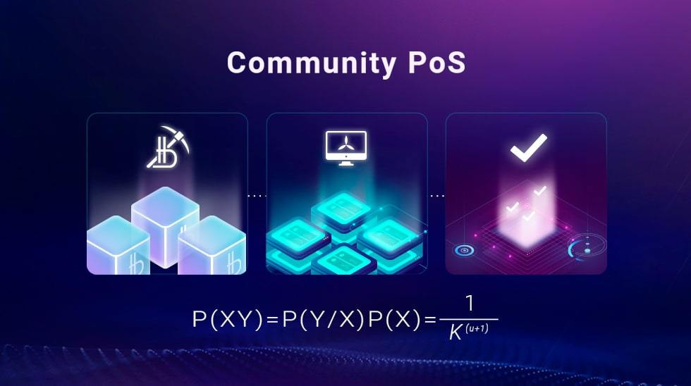 Майнинг по прогрессивному алгоритму консенсуса Community PoS
