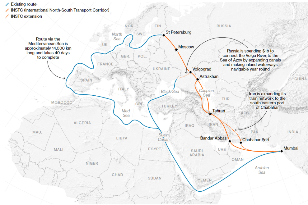 Росія та Іран всупереч санкціям будують торговий маршрут за $20 млрд