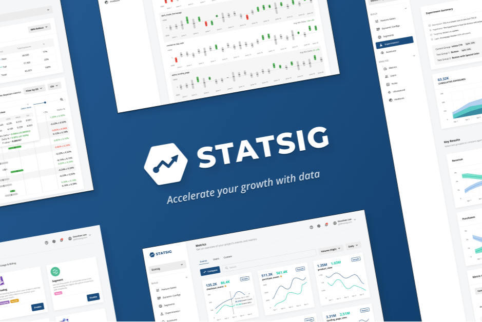 OpenAI купит стартап по тестированию продуктов Statsig за $1,1 млрд