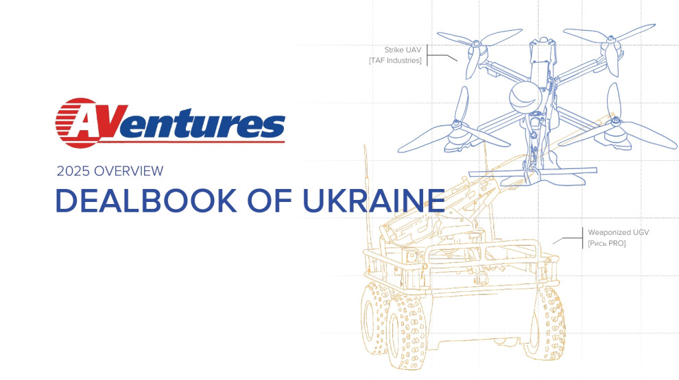 Украинские технологические компании и стартапы привлекли $498 млн финансирования в 2025 году