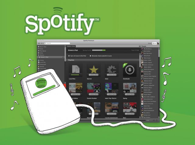 Стартап Spotify планирует провести размещение