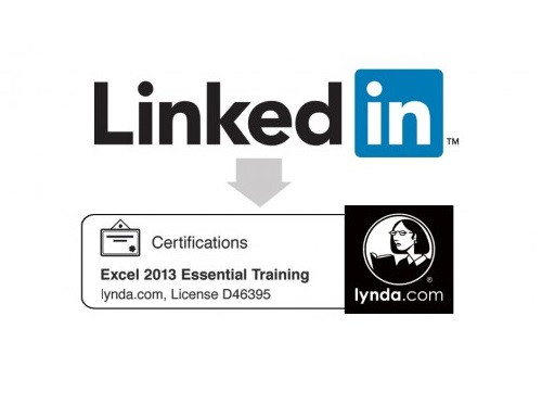 LinkedIn покупает образовательный сайт Lynda.com за $1,5 млрд