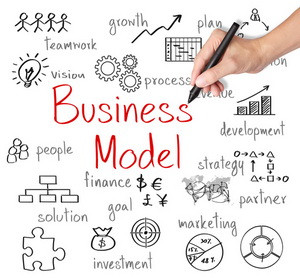 Матрица бизнес-моделей для стартапов от Jens Lapinski