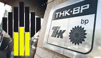 НК ”Роснефть” в поисках инвестиционных ресурсов
