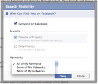 Снизилась стоимость Facebook