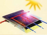 Как заработать на энергии Солнца
