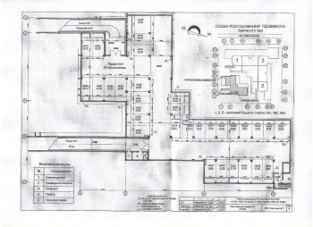 Sale of real estate for a rental business in Kyiv