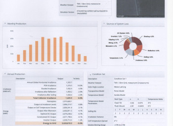 Участок для строительства солнечной электростанции в Херсонской области
