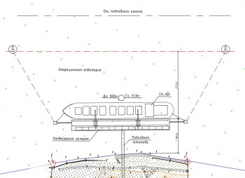 Эксклюзивный участок под строительство элеваторного комплекса
