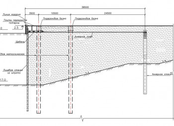 Эксклюзивный участок под строительство элеваторного комплекса