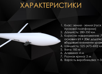 Крилата Ракета COBRA CM 280