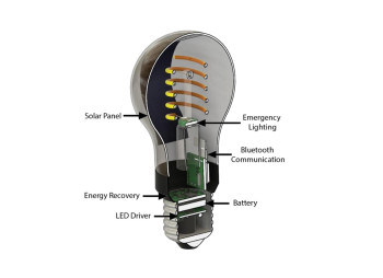 Self Powered Safety Lighting for Power Outages within standard LED filament light bulbs