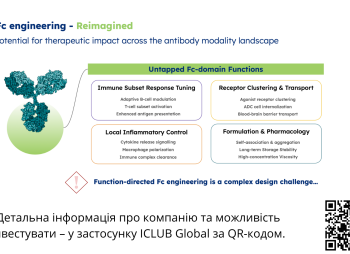 Investment in a Biotechnology Platform for the Development and Licensing of Protein Therapies