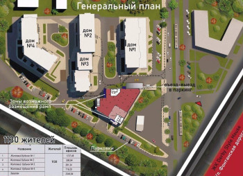 New DERBY Office Center, 7,600 m², in Odesa for Sale