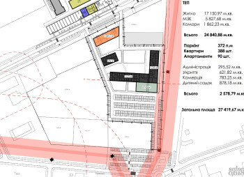 Продаж ділянки 2,5 га під будівництво житлового кварталу в м. Ужгород