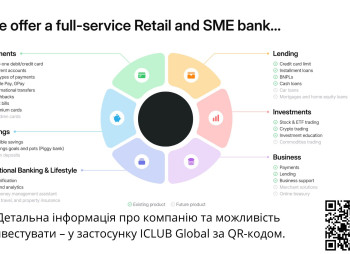 Investment in a Mobile Fintech Platform for Launching Neobanks