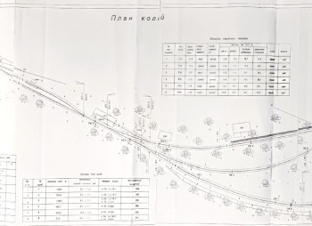 Продажа участка промышленного назначения 56 га в Киевской области
