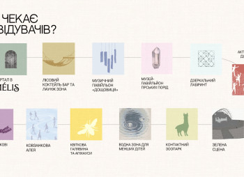 Инвестиционная продажа панорамного ресторана 779 м² на 9-м этаже премиум-комплекса MÉLIS (рядом с Буковелем) с гарантированным доходом