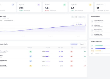 Продажа SaaS-платформы для SEO и аналитики поискового рынка