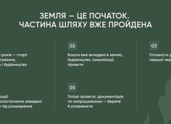 Инвестиционный девелоперский лот в Карпатах, 1,5 га (расширение до 3+ га) — 20 минут до Буковеля