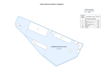 Продажа производственно-складского комплекса (зерноток) площадью 2 755 м² в Тернопольской области