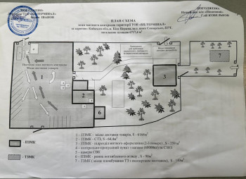 Продаж готового бізнесу з митно-складською та логістичною інфраструктурою в м. Біла Церква