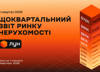 Рынок жилой недвижимости Украины во II квартале 2026 года: новая география спроса, рост цен и арендная математика