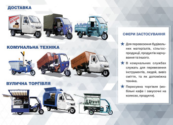 Інвестиції в проект розвитку продажу, збирання і виробництва малих транспортних засобів