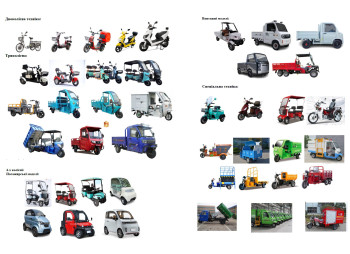 Інвестиції в проект розвитку продажу, збирання і виробництва малих транспортних засобів