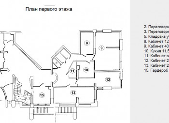Продажа офиса в центре Киева - Печерск
