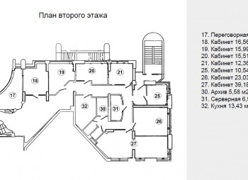 Продажа офиса в центре Киева - Печерск