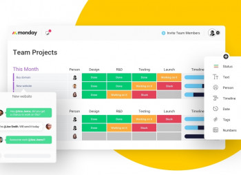 Израильский конкурент Asana и Trello привлек $50 млн. при оценке в $500 млн