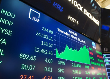 Акции каких компаний продолжат приносить прибыль инвестору в 2020 году?