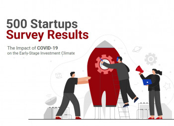 Опрос акселератора 500 Startups: как повлиял COVID-19 на аппетиты инвесторов