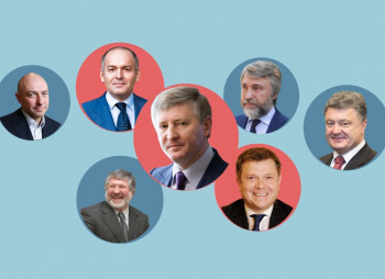 Рейтинг миллиардеров Украины 2021 - самые богатые украинцы