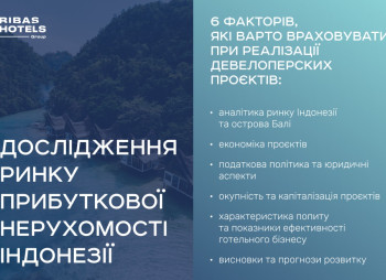 Дослідження ринку прибуткової нерухомості Індонезії