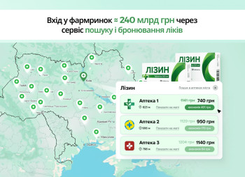 Продаж / інвестиції у цифрову фарм-платформу для пошуку та бронювання лікарських засобів