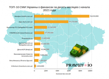 Деньги любят счет: топ-10 сайтов Украины о финансах