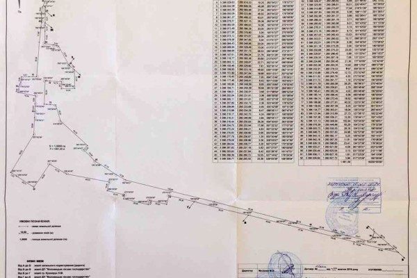 Продажа базы отдыха "Форель" под реконструкцию / редевелопмент в Закарпатье